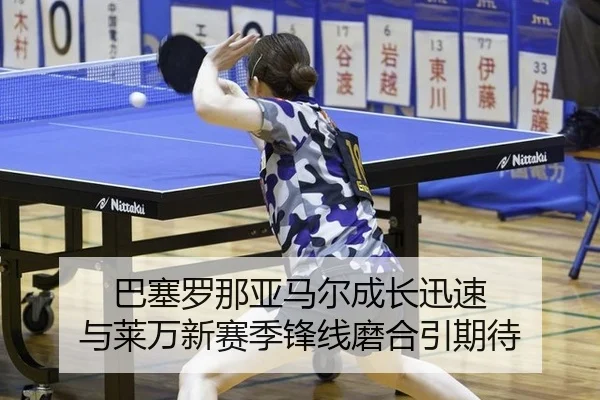 巴塞罗那亚马尔成长迅速 与莱万新赛季锋线磨合引期待